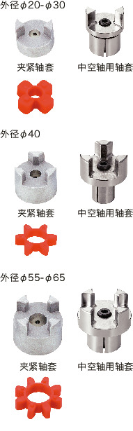 MJS-CSE-EBL/MJS-CSE-EWH/MJS-CSE-ERD/MJS-CSE-EGR_C挠性联轴器 - 梅花型 (中空轴用)